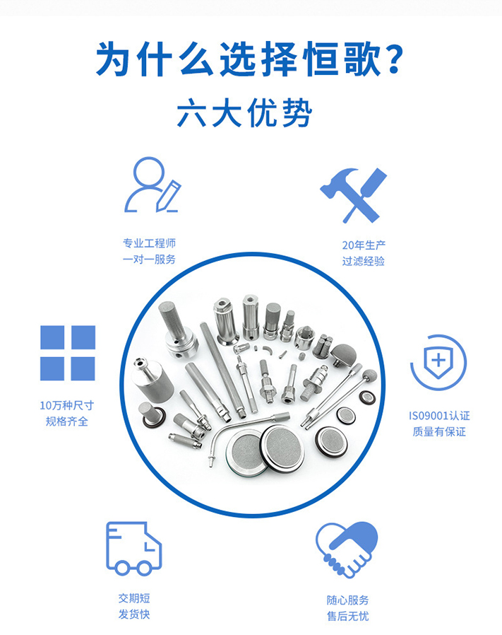 氣體探測報警器|變送器的六大優勢